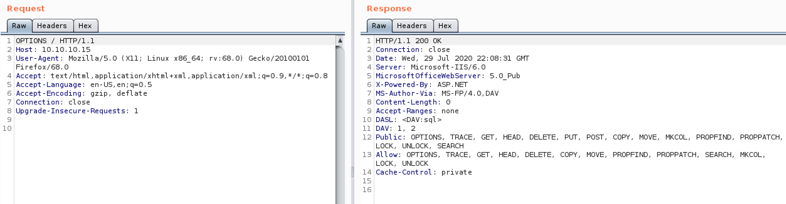 WebDAV OPTIONS response